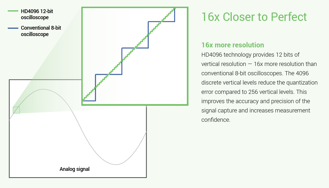 Gift Box Image Gift Box Image