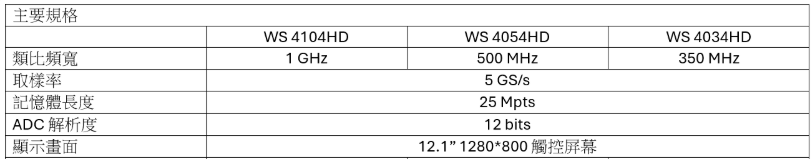 Laptop New Image Laptop New Image